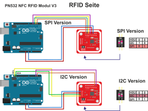 PN532 RFID NFC მოდული (10179) - Image 3