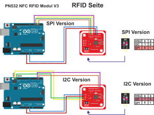 PN532 RFID NFC მოდული (10179) - Image 4